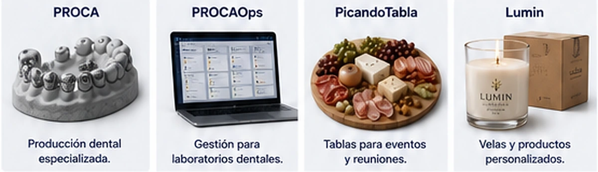 Cuatro casos de PATO: PROCA, PROCAOps, PicandoTabla y Lumin